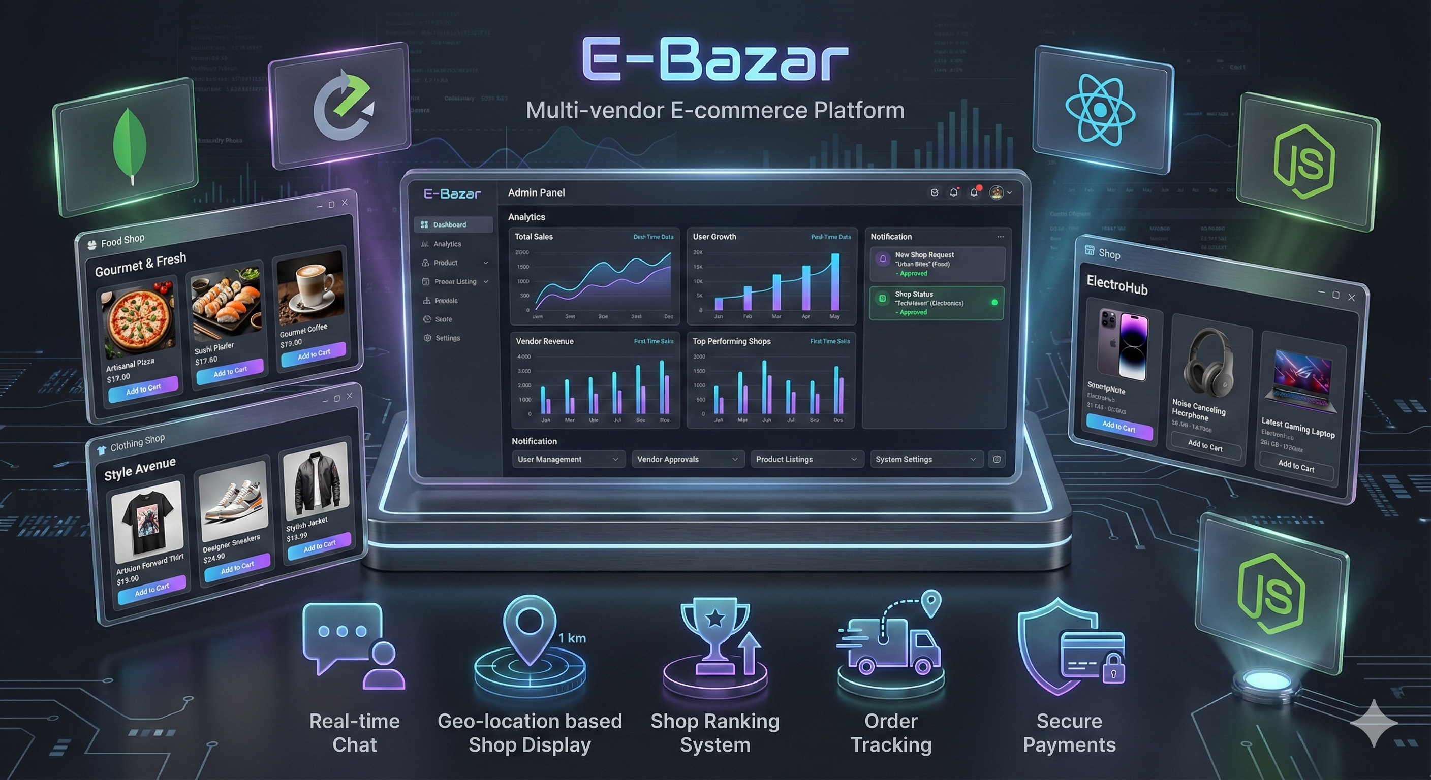 E-Bazar - A Multivendor E-Commerce Platform